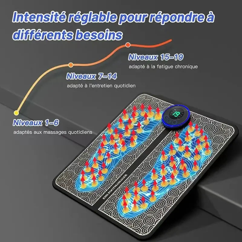 Electric Foot Massager Stimulation Pad